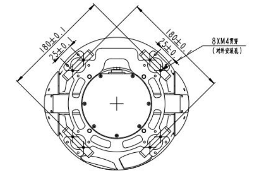 S220TB兩軸三光吊艙