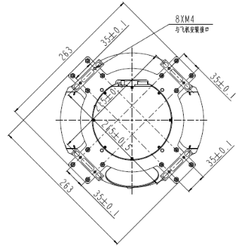 S230TA兩軸三光吊艙